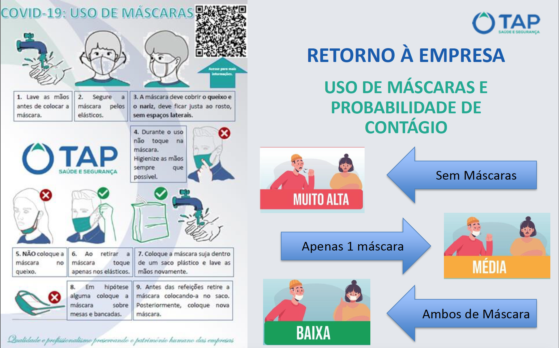 uso de máscaras 
